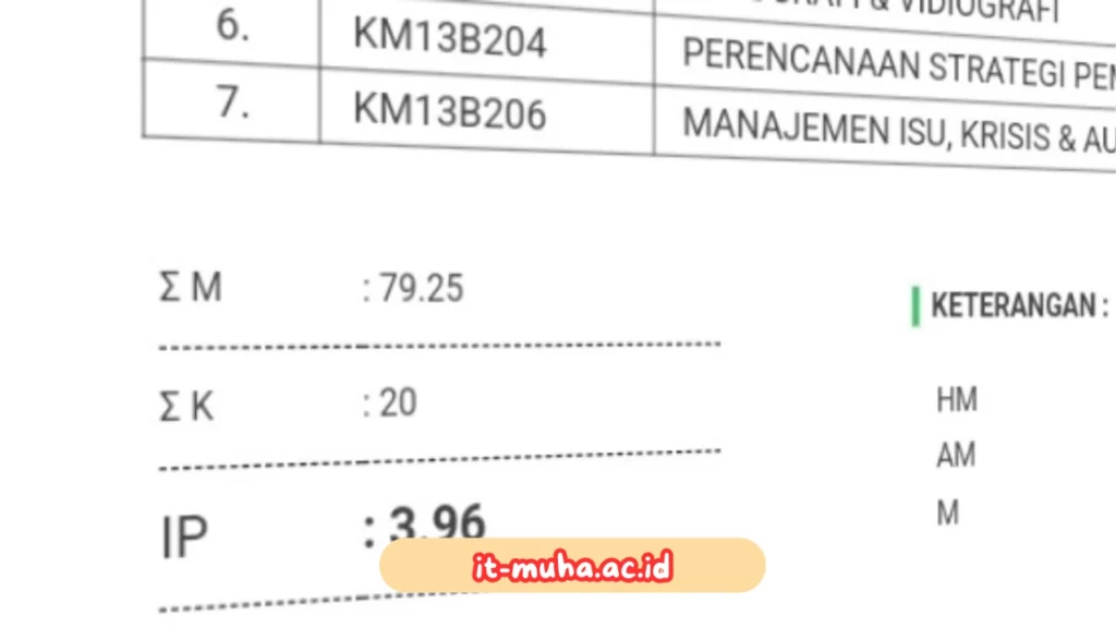 ipk