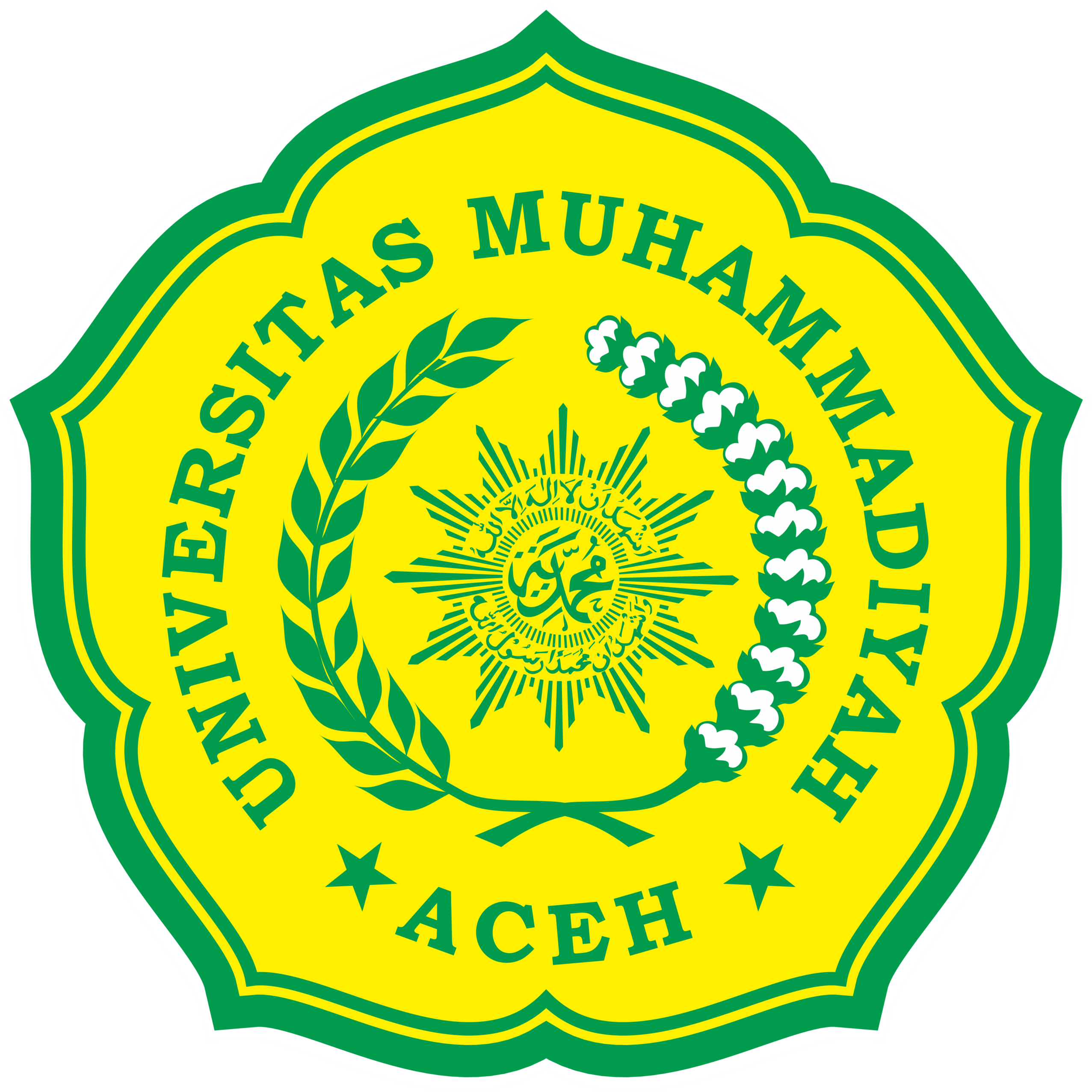 Universitas Muhammadiyah Aceh